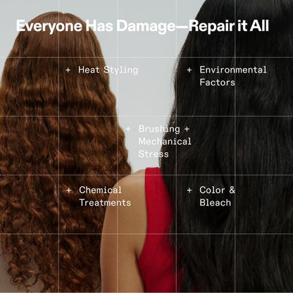 Olaplex N°.3PLUS Complete Repair Treatment: 3-minute Pre-shampoo Treatment to Immediately Repair Hair Damage for Softer, Stronger Hair | For Coily, Curly, Straight, and Wavy