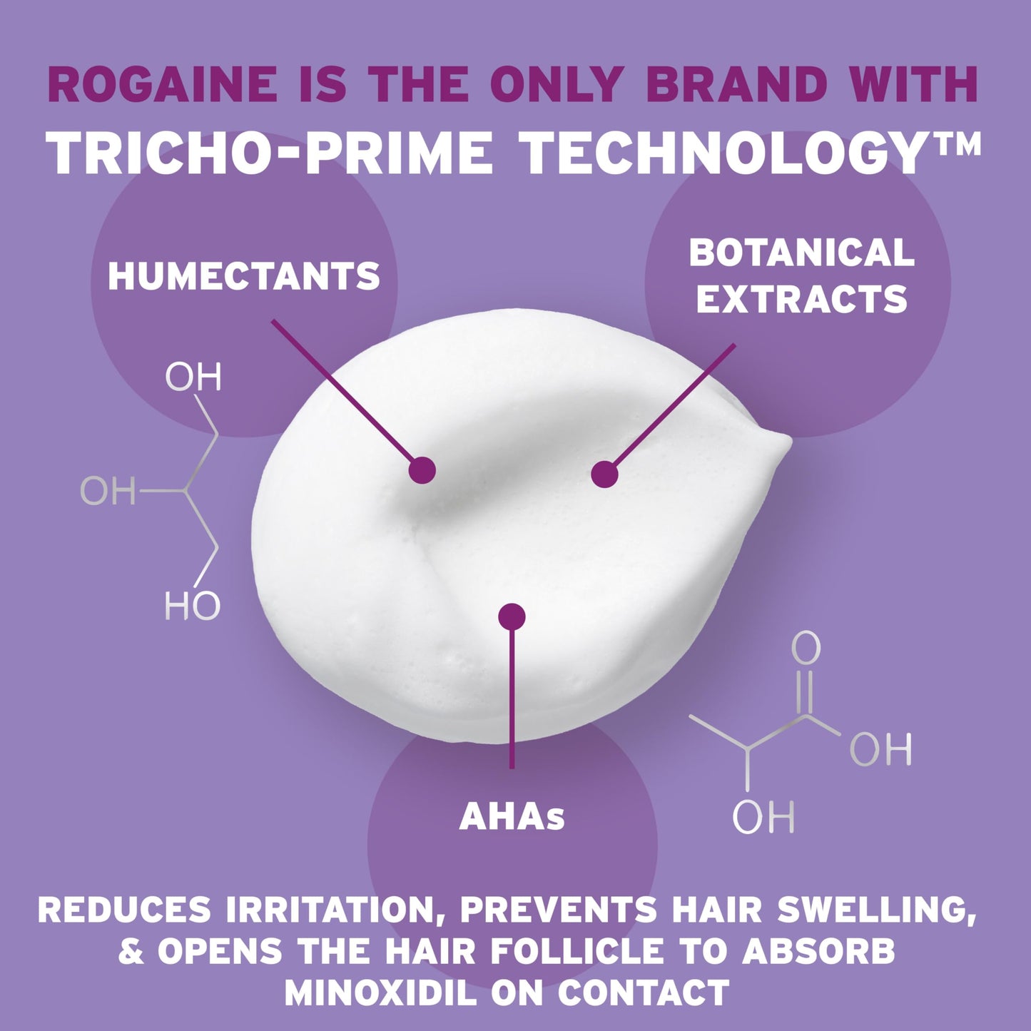 Rogaine for Women 5% Minoxidil Foam, Growth Treatment for Thinning & Hair Loss, Once-A-Day Unscented Topical Foam, Regrow Fuller Thicker Hair, Dermatologist Recommended, 4-Month Supply, 2 x 2.11 oz