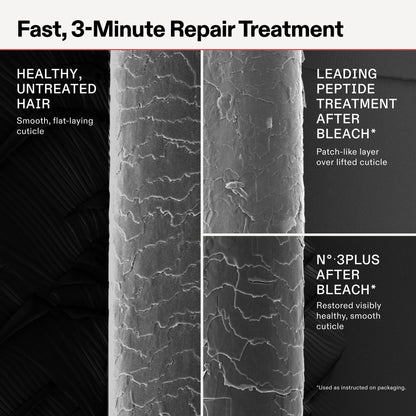 Olaplex N°.3PLUS Complete Repair Treatment: 3-minute Pre-shampoo Treatment to Immediately Repair Hair Damage for Softer, Stronger Hair | For Coily, Curly, Straight, and Wavy