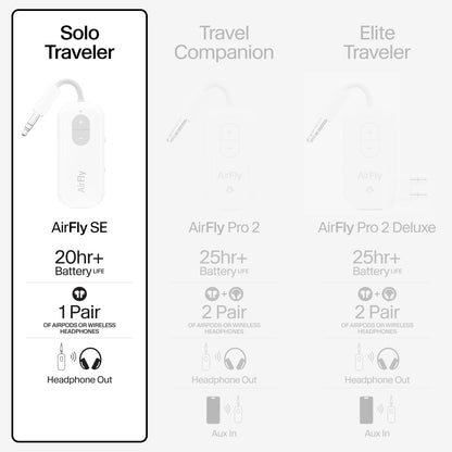 Twelve South AirFly SE | Bluetooth Wireless Audio Transmitter Adapter for AirPods/Headphones, 20+ Hr Battery, Works with 3.5mm aux Jacks on Airplanes, TVs, Gym Equipment, and Travel